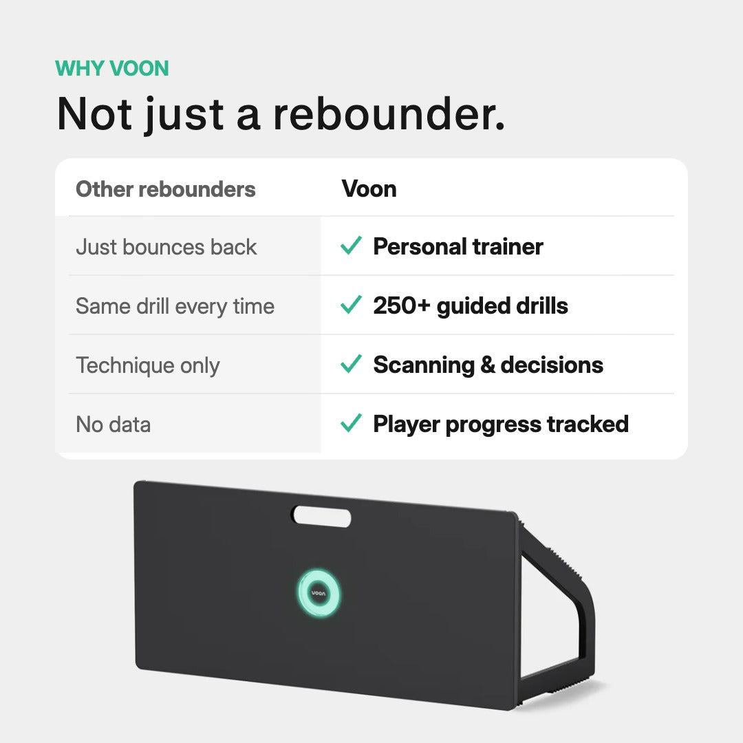 Voon Football Pro Rebounder